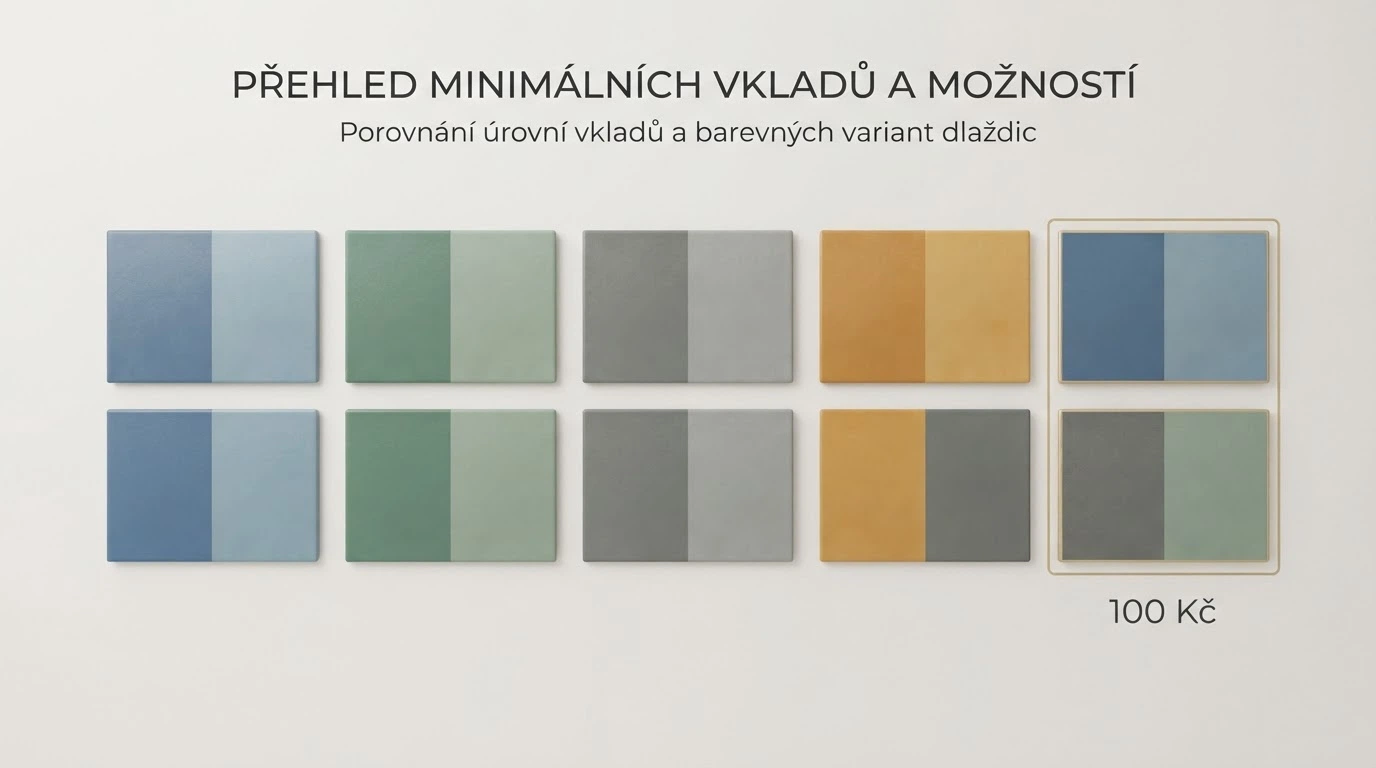Dlaždice s logy deseti licencovaných českých operátorů seřazené do mřížky, zvýrazněný sloupec s minimálním vkladem